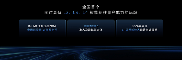 智己汽车迈入“直觉”智驾新时代 首个同时具备L2、L3、L4级智能驾驶量产能力的品牌