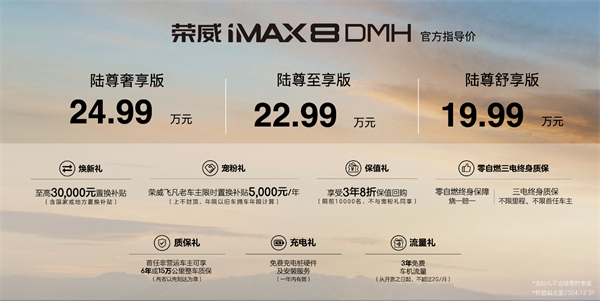 中国混动问鼎世界之巅，荣威DMH双车正式上市
